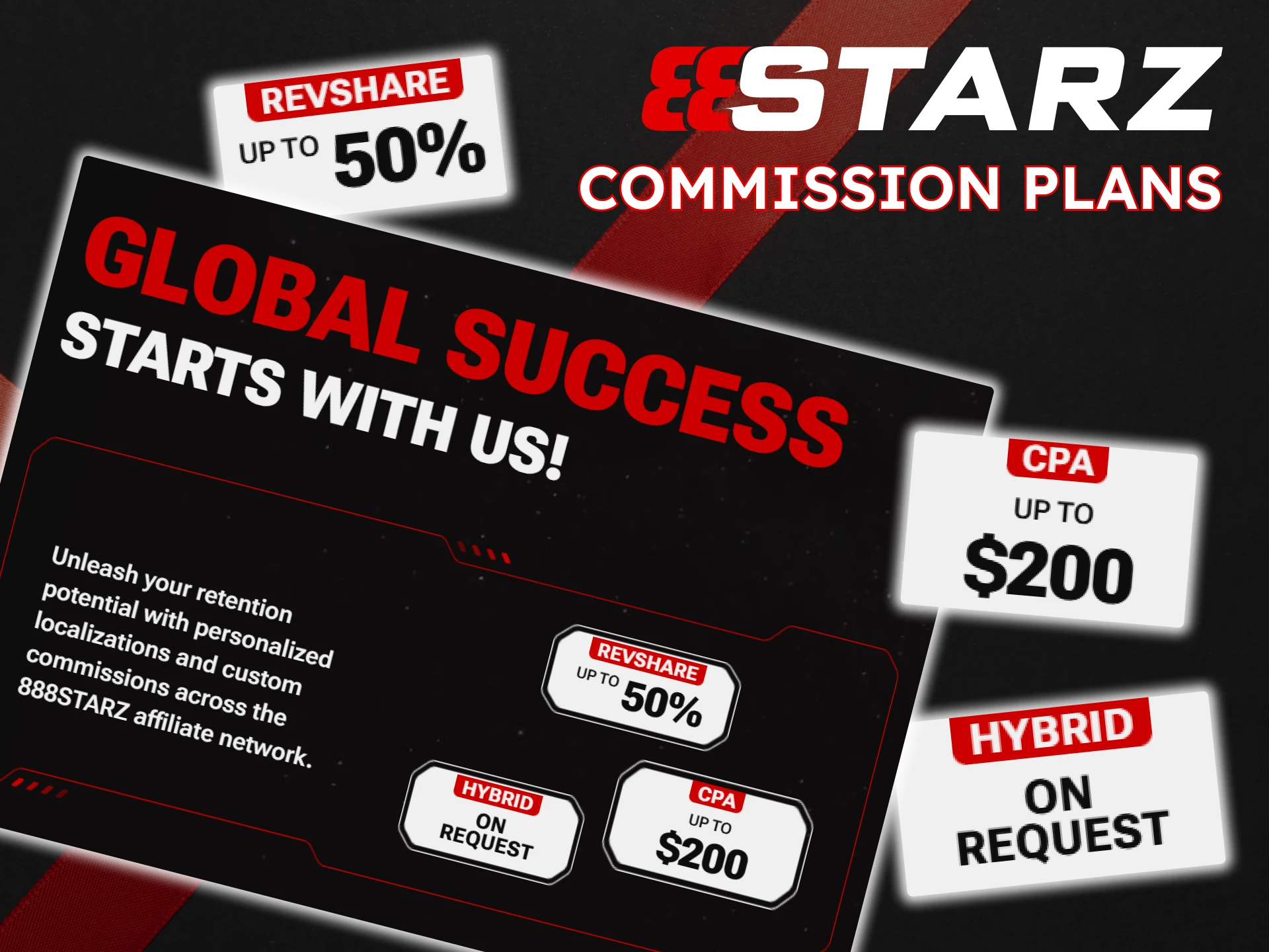 See the main 888Starz affiliate program commission plans.